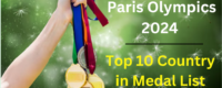 Select Paris Olympics 2024: Top 10 Country in Medal Table Paris Olympics 2024: Top 10 Country in Medal Table