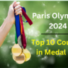 Select Paris Olympics 2024: Top 10 Country in Medal Table Paris Olympics 2024: Top 10 Country in Medal Table