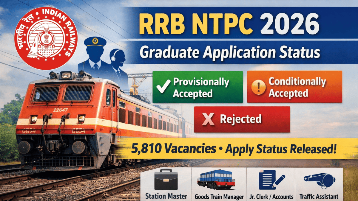 RRB NTPC Graduate Application Status 2026 Released For 5,810 Vacancies